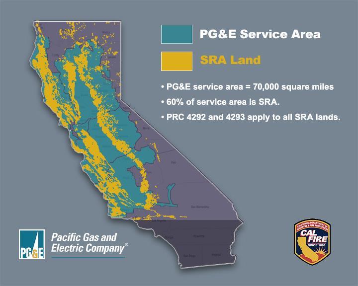2019 CAISO Outlook: PG&E Chapter 11 & SoCalGas Pipelines The Wall Street Journal estimates damages from wildfires could cost PG&E $30 billion.