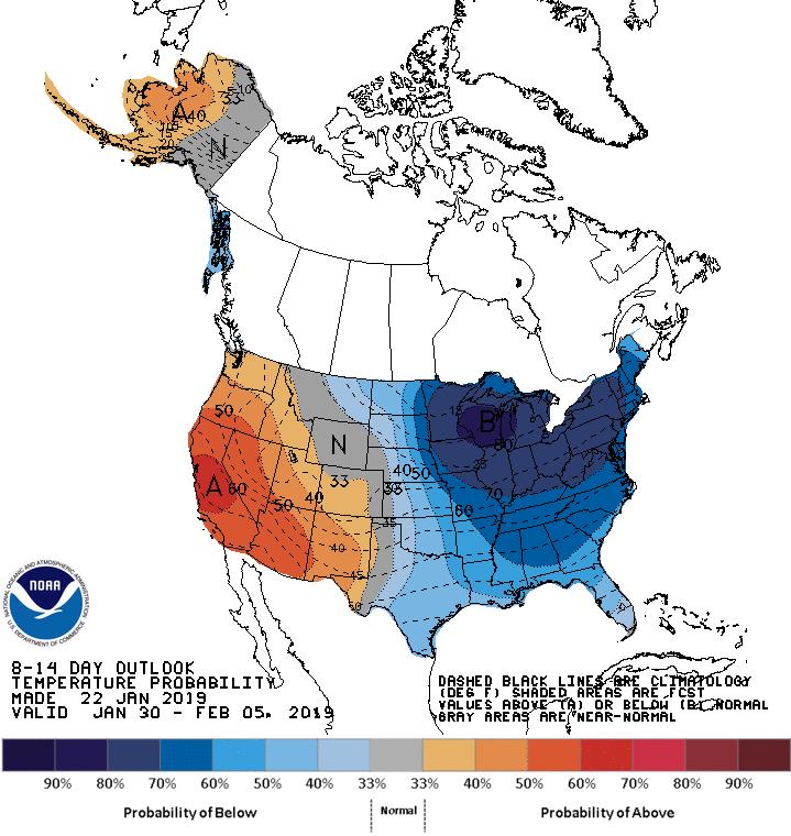 Short-Term Weather Drivers A cold pattern is expected through the 6-10 and most of the 8-14 day periods.