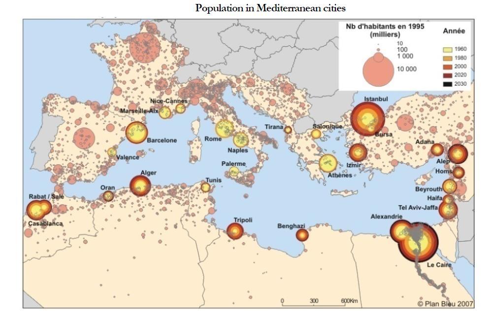 Key Mediterranean challenges : Growing population Northern Mediterranean Countries (NMCs) report quite moderate growth patterns (0.