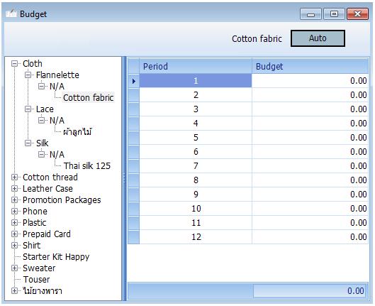 Sales Budgeting The Budget module is for set sales budget for each stock. You can budget for each period individually or just input total and let AccStar allocate for you.