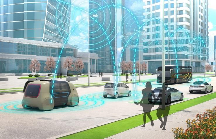Emerging Technologies and Trends Connected Vehicles Automated Vehicles Electric Vehicles On-demand
