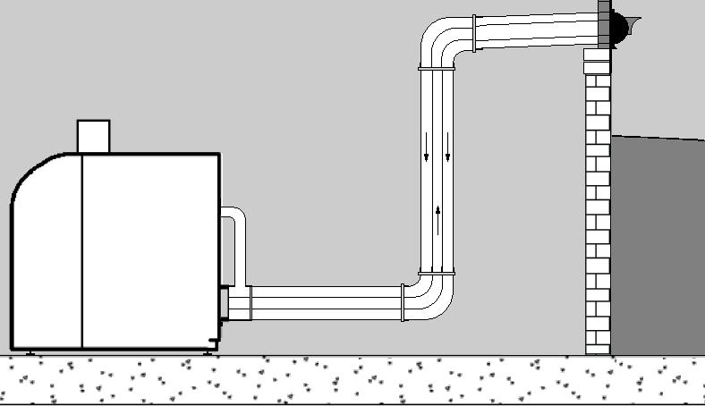 Installation Instructions Flue Gas System Basic Kit HT-K - Horizontal Flue Gas System For GB125 Oil Condensing