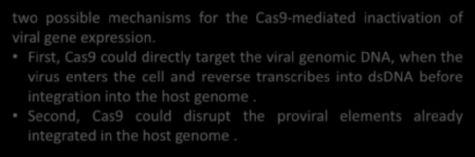 Use of the CRISPR/Cas9 system as an intracellular defense against HIV-1 infection in human cells two possible mechanisms for the Cas9-mediated inactivation of viral gene expression.