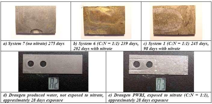 Corrosion Pitting increase Testing Offshore real time Independent of PWRI