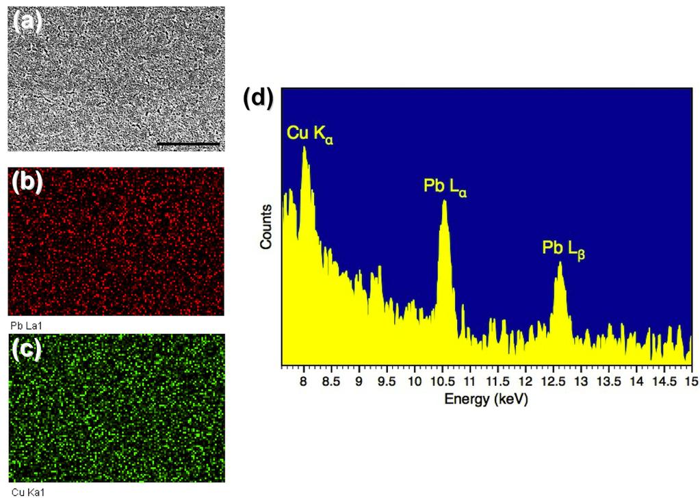 Figure S6. (a) SEM image of one sub-layer of hybrid QDs containing 40% of Zn-CIS QDs in PbS QDs deposited onto an ITO/glass substrate by spin-coating with ligand-exchange to MPA.