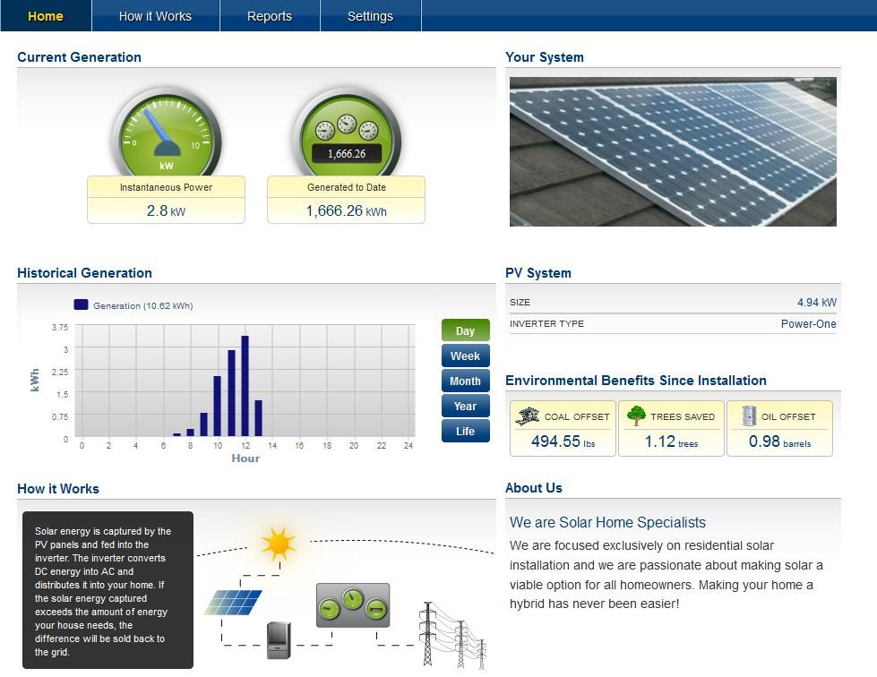 Quick Reference Guide Welcome to your monitoring portal! This website is a great way to view your photovoltaic (PV) system s energy generation.