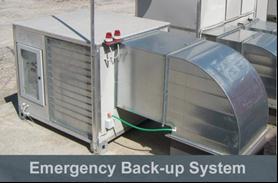 EMERGENCY BACK-UP SYSTEM Emergency heating unit provides the stability of the dome in a time of
