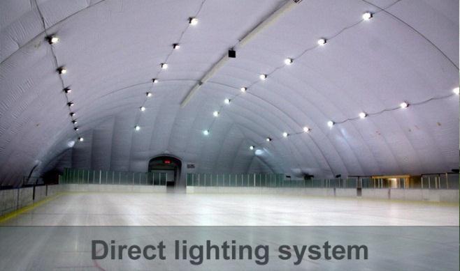 At direct lighting the lamps are mounted on the membrane to give light on the sports field