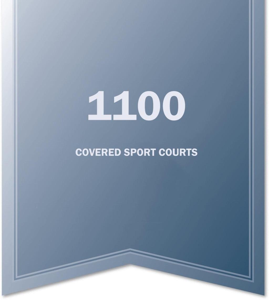 During last 20 years Duol has covered over 1100 sport courts and as a clear