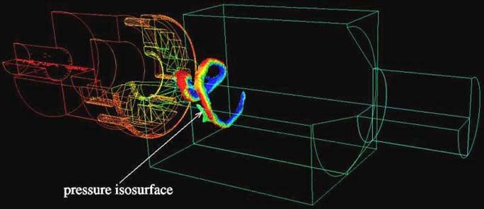 G. Lartigue et al. / Applied Thermal Engineering 24 (2004) 1583 1592 1591 Fig. 10. Visualisation of a precessing vortex by pressure iso-surfaces.