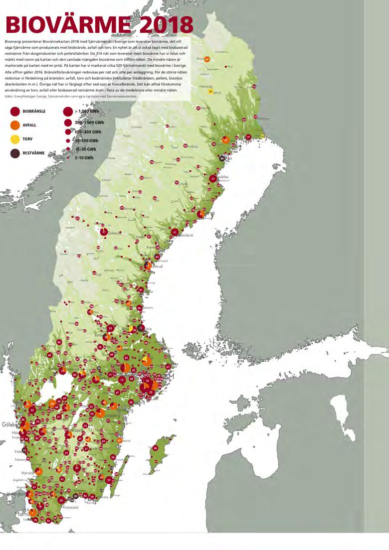 Bioheat in Sweden 520 heat plants using biomass (red) or municipal waste (orange). Primarily locally sourced biomass from forestry and forest industries.