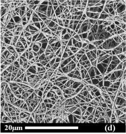 Fig.3. PEO electrospun nanofibers and fiber diameter distribution (a) 5%PEO, (b) 5%PEO+0.024M LiCl, (c) 5%PEO+0.062M LiCl, (d) 5%PEO+0.124M LiCl.