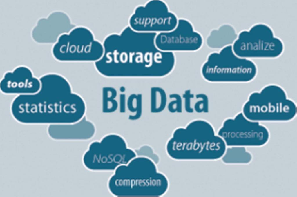 So, What is Big Data?
