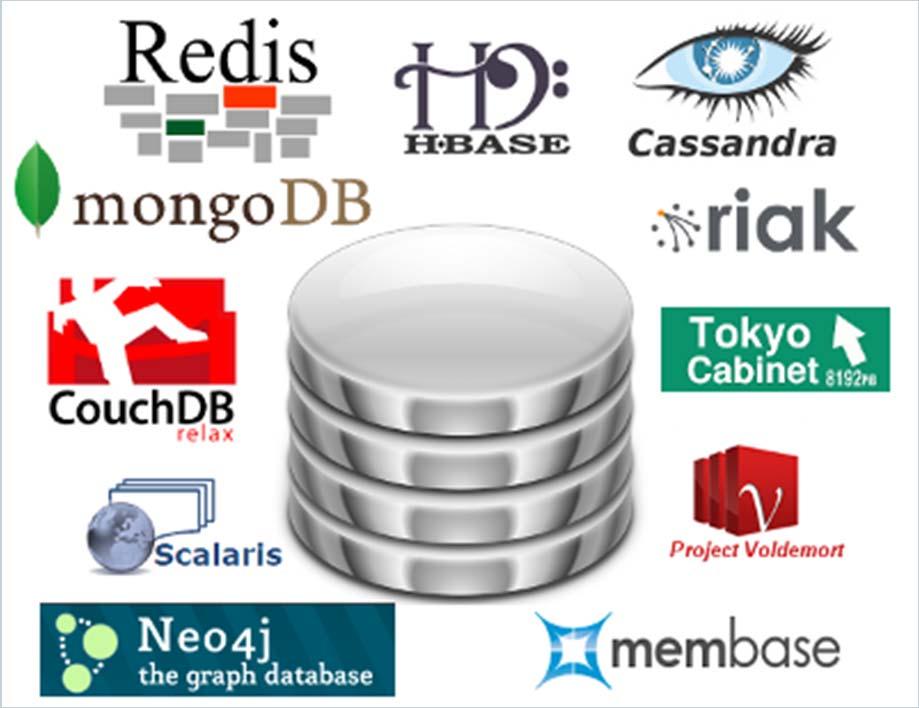 Challenges: Big Data Storage NoSQL databases: 16 Employs less constrained consistency models.