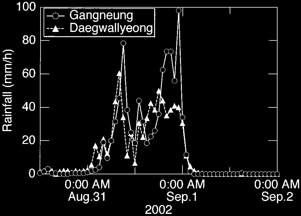 96 H. CHIKAMORI Fig. 2 Hyetographs at Gangneung and Daegwallyeong. Fig. 1 Physiographical map of the Gangneung Namdae River Basin. 3. MAGNITUDE OF FLOODING CAUSED BY TYPHOON RUSA 3.1 Rainfall Fig.
