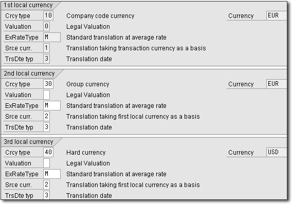 Tip 71 Perform Multiple Valuations with the Material Ledger Material Ledger Part 6 During the material ledger implementation, you can copy additional local currencies from Financial Accounting (FI).