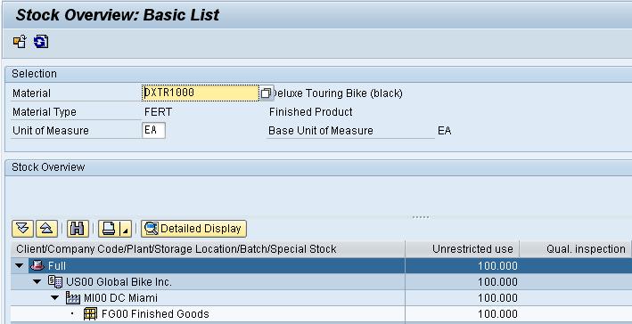 Check Stock Status Task Check the inventory. Short Description Use the SAP Easy Access Menu to check the stock status.
