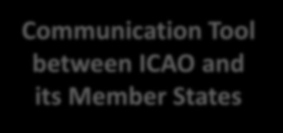 needs to implement the measures For ICAO Communication Tool between ICAO and its Member States Assess