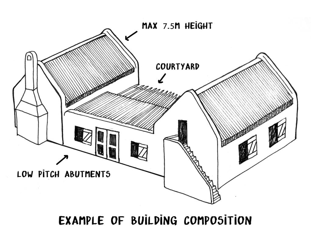 Building Line And May Not Exceed A Height Of 3000mm. Dwellings: 3000mm From Street Boundaries On Ground & First Floors. 1500mm From Side Boundaries On Ground Floor.