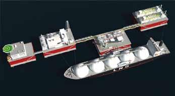 Offering a more cost-competitive solution to FSRUs (Floating Storage and Regasification Units) and land terminals, GraviFloat LNG terminals can be customised to provide both liquefaction and
