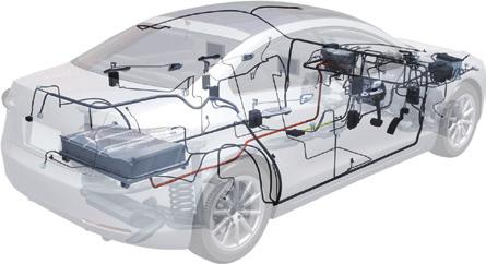 Wiring Harnesses for Automobiles Connectors Running throughout the entire vehicle, automotive wiring harnesses relay information and electric power,