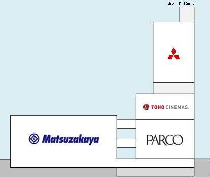 Medium-term Management Plan: JFR Group collaboration Leverage JFR Group assets to expand value provided Engaging in an urban dominant strategy: Matsuzakaya Ueno New South Wing Store 25/30 Evolve