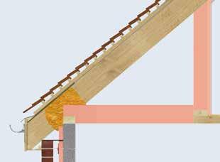 Unventilated Insulation Between & Under s (Recommended for New Build or Re roofing) Ventilated Insulation Between & Under s (Recommended for Loft Conversion where Re Roofing is not Intended) Studs