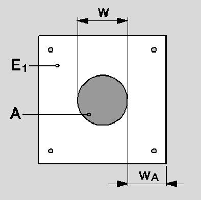 at a size of 2x W A (100 mm) plus W (figure 1c, diameter of