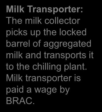 reading, milk aggregated