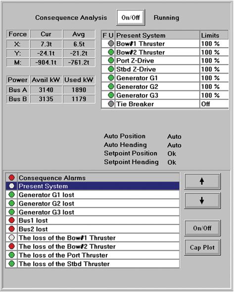 NavDP4000 Series Highlights TREND VIEW In the NavDP4000 s Trend View window the operator is able to trace the system performance history for three different sets of parameters at a time.