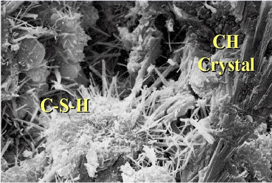 Why Fly Ash? Fly ash has a high amount of silica and alumina in a reactive form. These reactive elements complement hydration chemistry of cement.