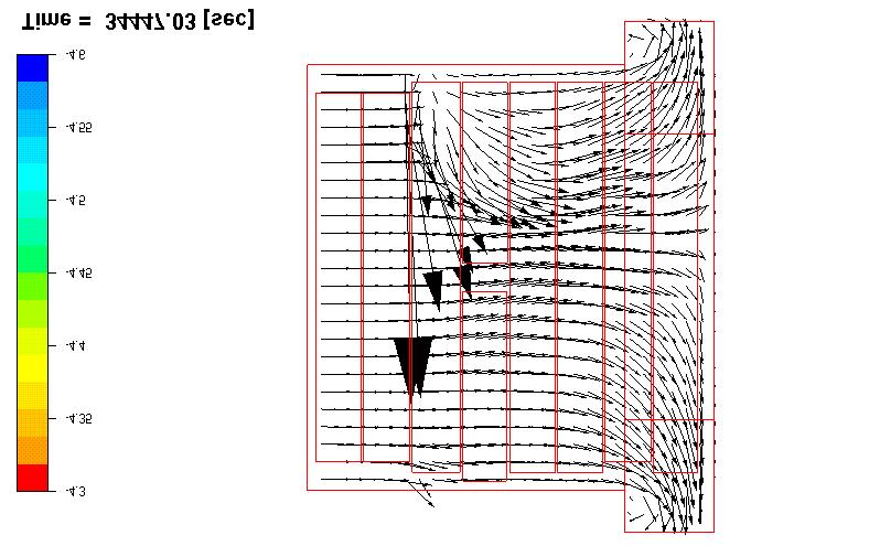 - 11 - The STEELTEMP 3D dynamical heating model was used to calculate the heating curve of the test slab.