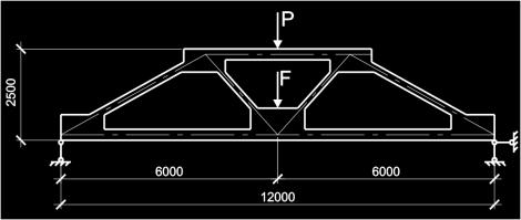 respectively. The limitations are as follows: for the column by compressive stresses: 11.5 MPa; for the secondary and roof trusses by the maximum deflection: 0.