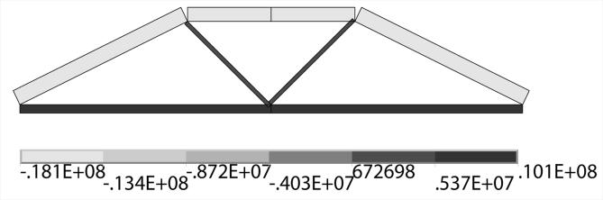 55 m, of the secondary truss 0.25х0.25 m and 0.25х0.25 m. Figure 8.