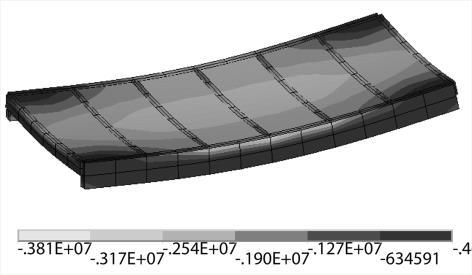 11.4 MPa. The optimal design volume of the ribbed slab equals to 1.45 m3 when the initial volume was 2.94 m3. Figure 9.