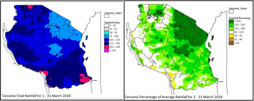 TMA-Rainfall Performance Report During the month, the unimodal areas continue to receive adequate rains which performed normal to above normal rainfall (greater than 75% of the long term average) as