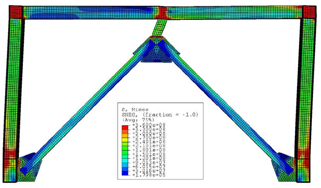 7 mm (a) -CS -EGS Fig. 9: Finite element model of frames -CS and -EGS dimensions of the specimen made of construction steel. The dimensions and sections of frames -CS and - EGS are presented in Table.