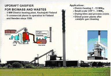 8 plants with boiler 4-5 MW th_biomass 5