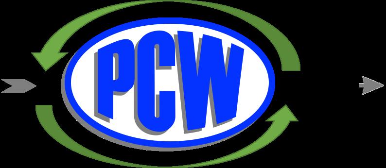 PCW Way The cornerstone of our business is our core beliefs and principles that