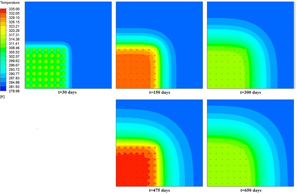 3 show temperature contour plots of a typical borehole field.