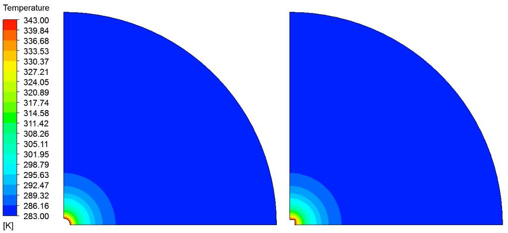 Figure 3.7: Contour plot of temperature of a round (left) vs a square (right) borehole at time t=30 days The contour plots in Figure 3.