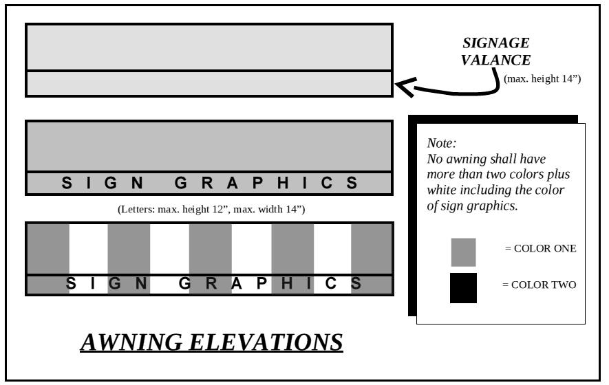5 Awning Elevations