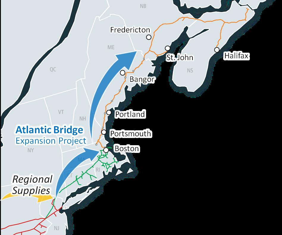 Atlantic Bridge Increasing pipeline capacity to allow abundant, economical,