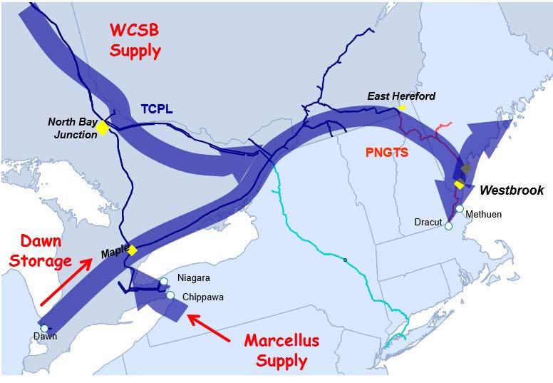 The Westbrook Xpress Project Project Scope: Serves predominantly Atlantic Canada Market at Westbrook Construction (in Canada) on