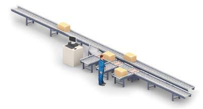 Light duty shelving Conveyor systems for boxes Speeds up the installation s handling of goods.