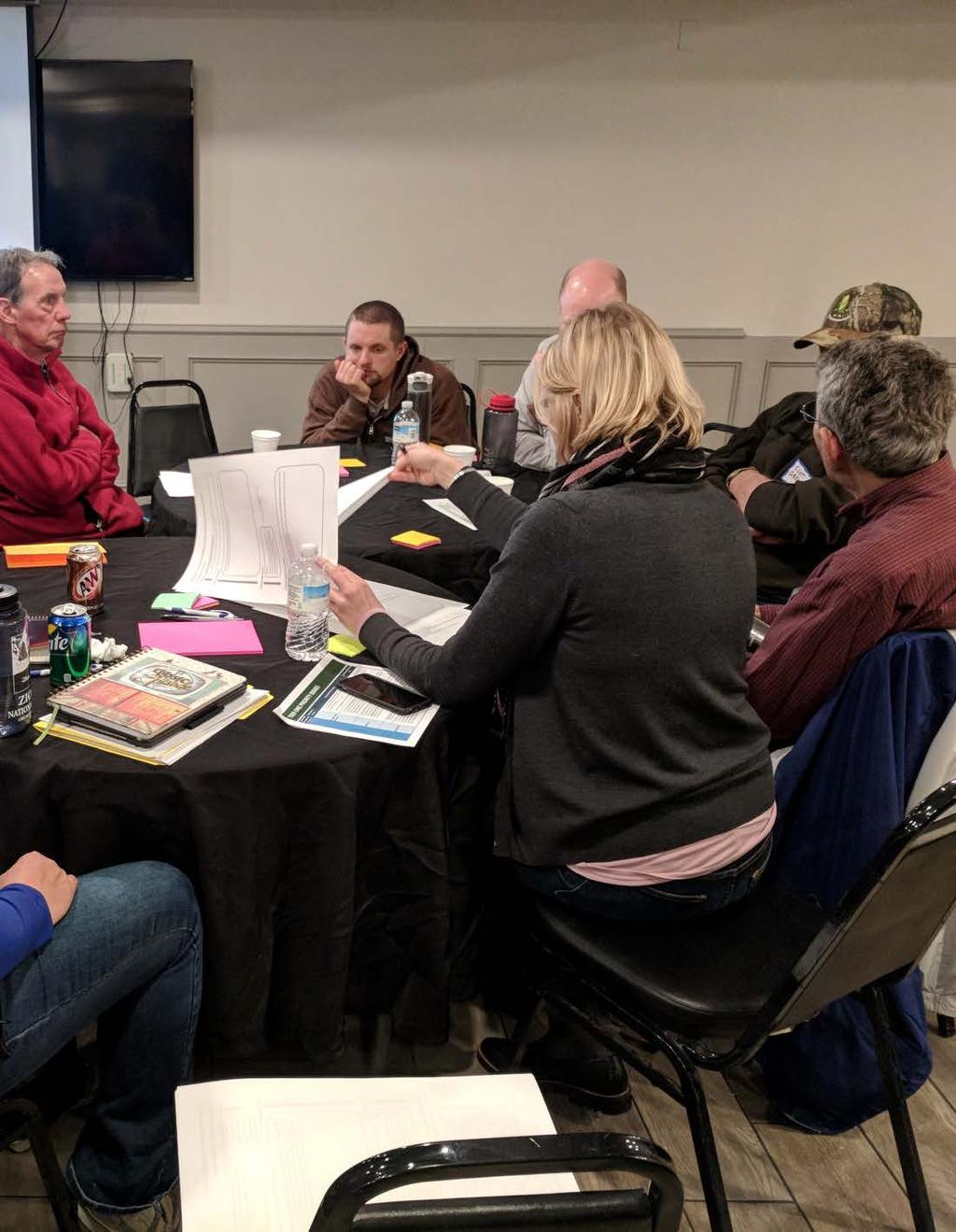 Measurable Goals: Water Conversations March 6, 2018 Northfield, MN 22 participants BWSR, SWCDs, Counties and Lake Associations Trust for Public Land, CRWP Castle Rock, Faribault,