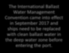 ) The International Ballast Water Management Convention came into effect in