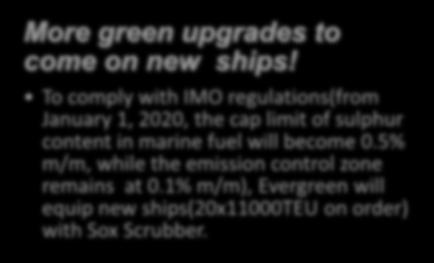 More fuel savings to newly built ships!