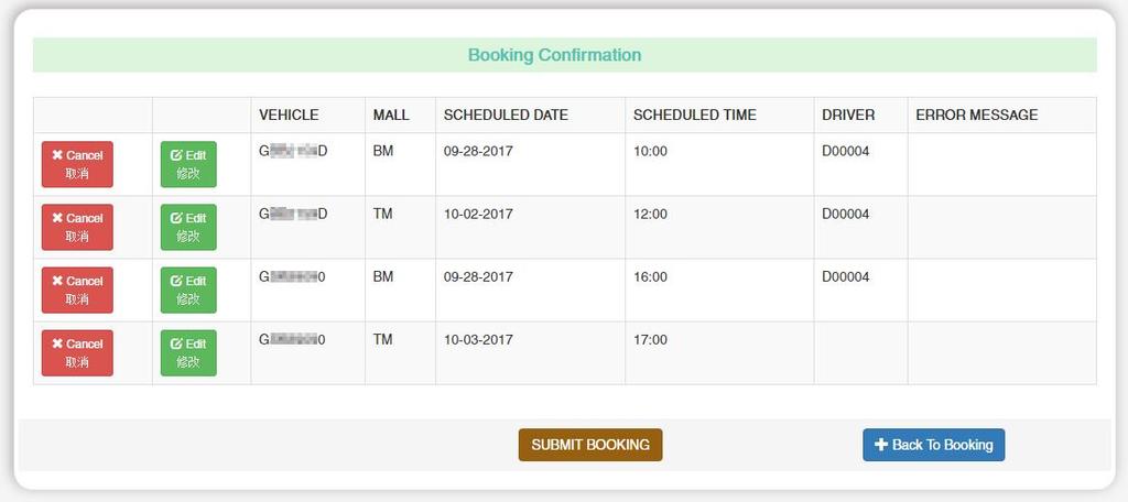 7) Once done with planning your deliveries for different vehicles (if applicable), malls and dates, click on Proceed To Submit button to confirm your booking.