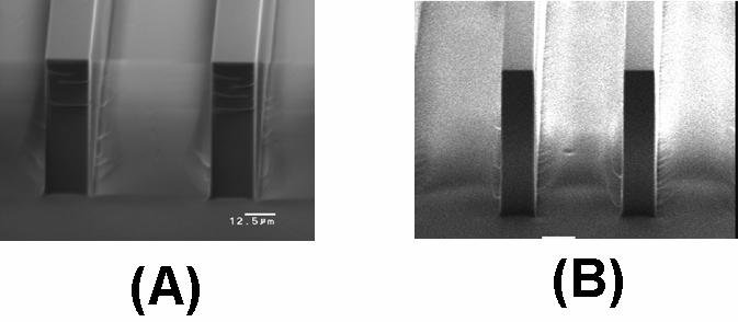 Fig.8 The SEM photos when development temperature is 25ºC, (A) is dasage:0.03a h, development time:1h, (B) is dasage:0.05a h, development time:1h. Fig.